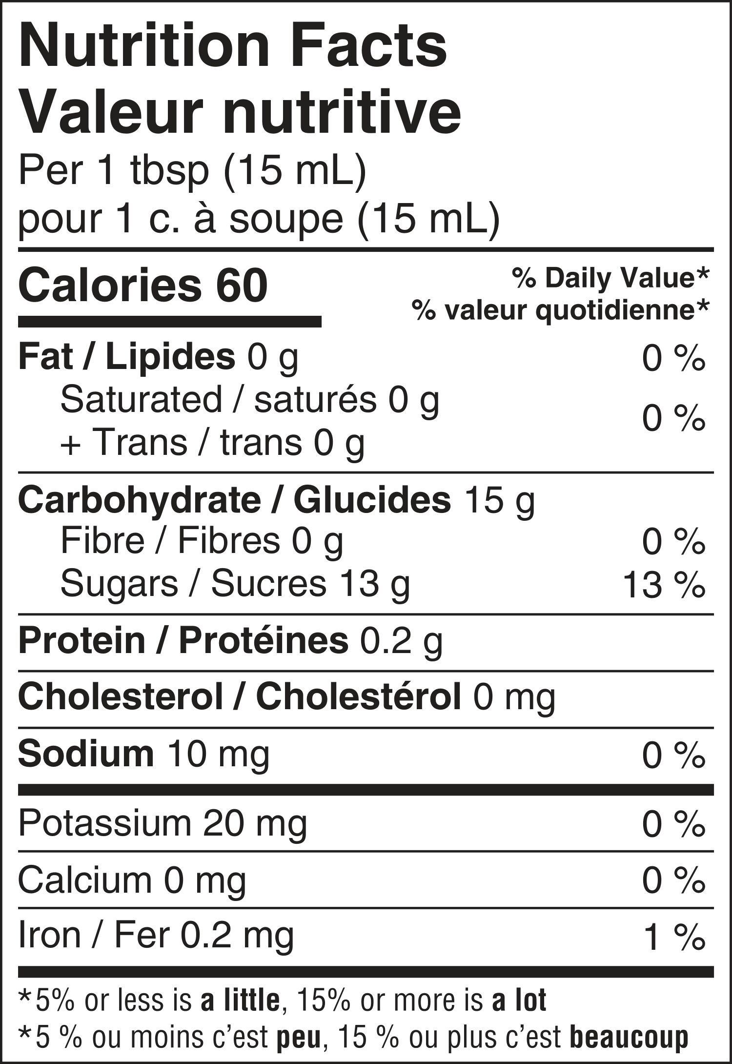 Sour Cherry Spread NFT
